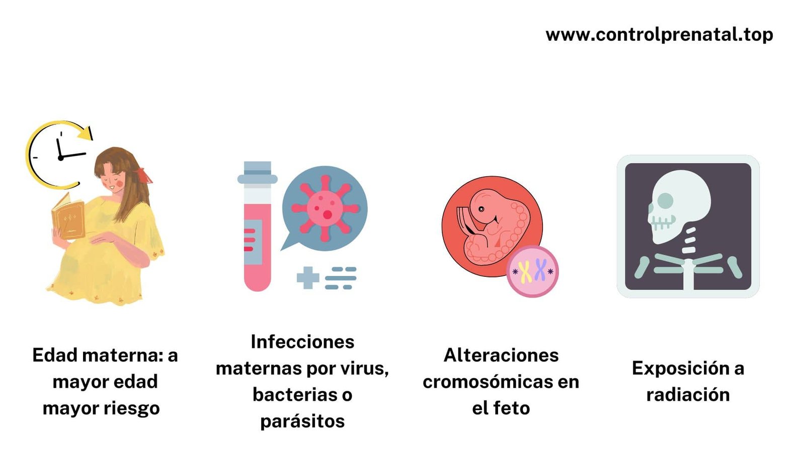 sintomas de amenaza de aborto